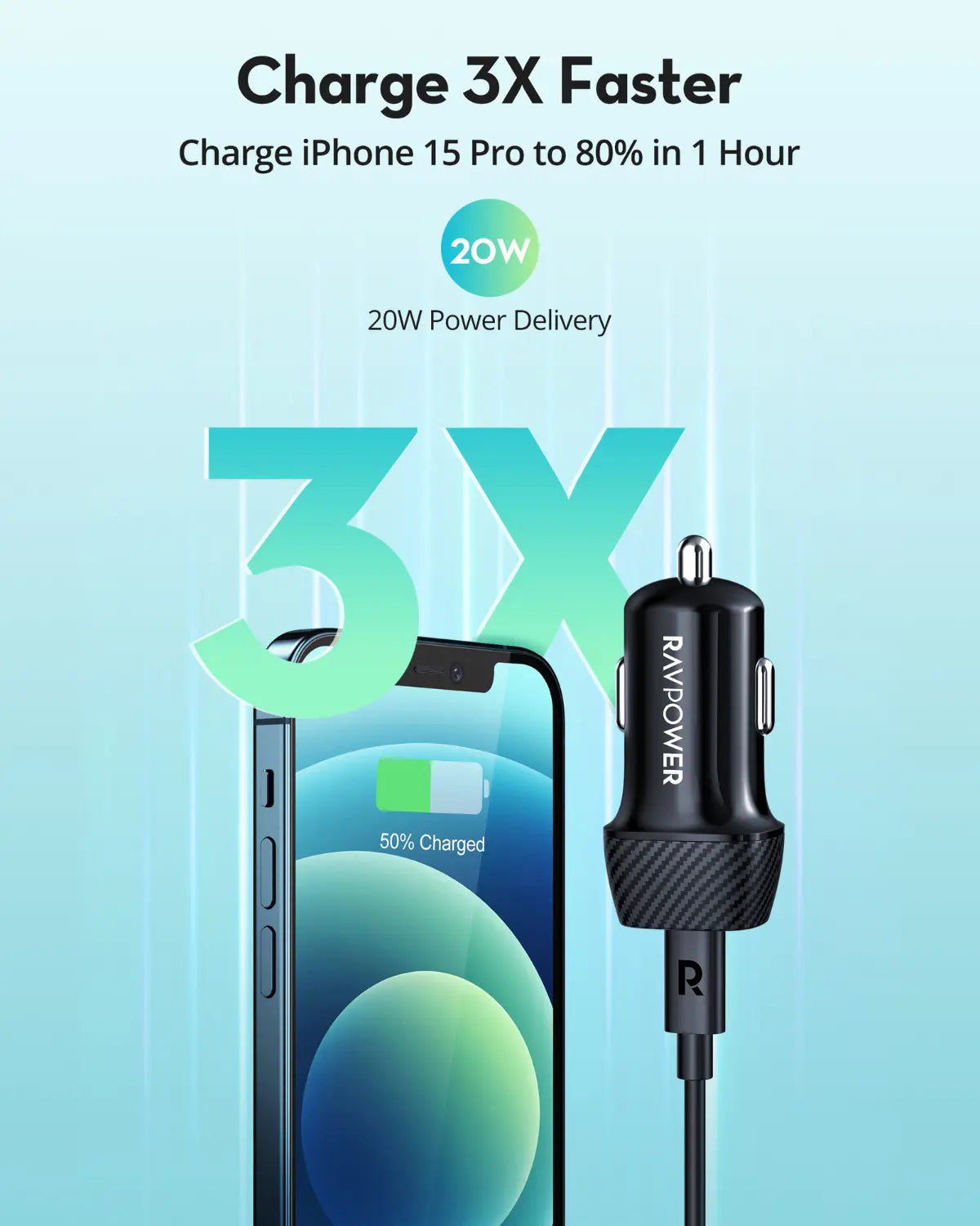 USB-C Car Charger – 20W PD Fast Charging, Compact