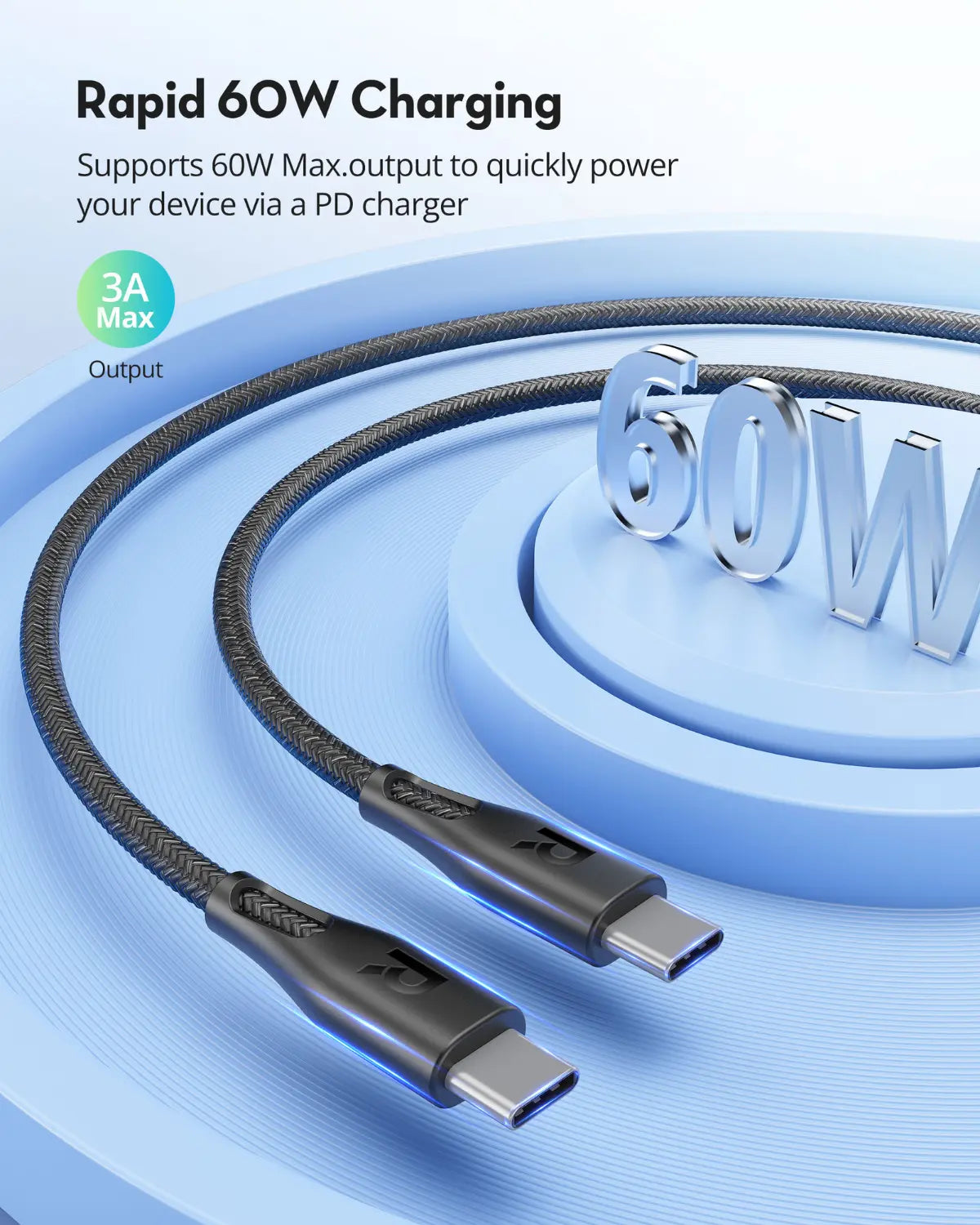 USB-C to USB-C Charging Cable – 60W Fast Charging, 1.2M Durable Nylon Braided Cable