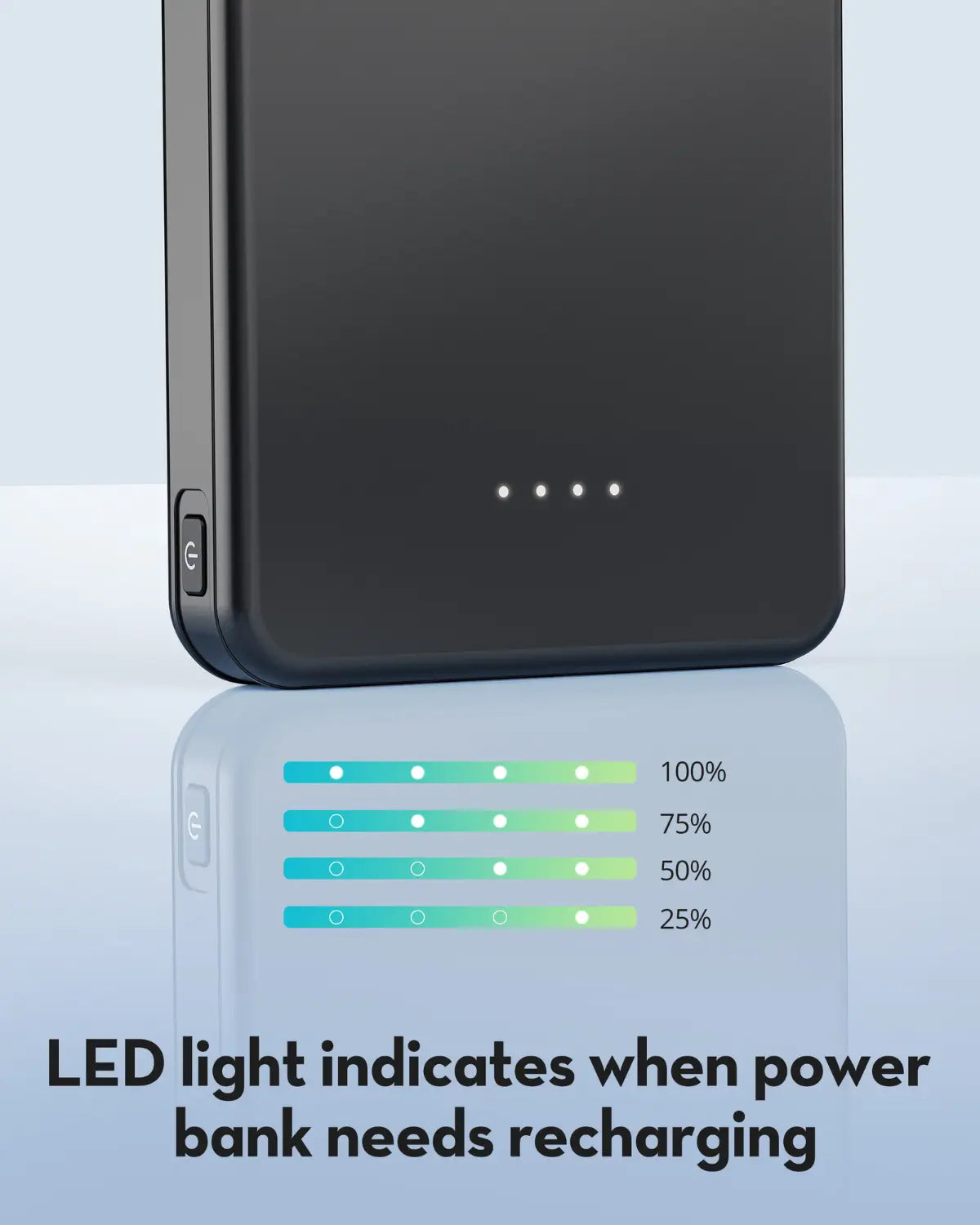 10,000mAh Power Bank – Dual Input & Output, USB-C Fast Charging, Compact & Affordable