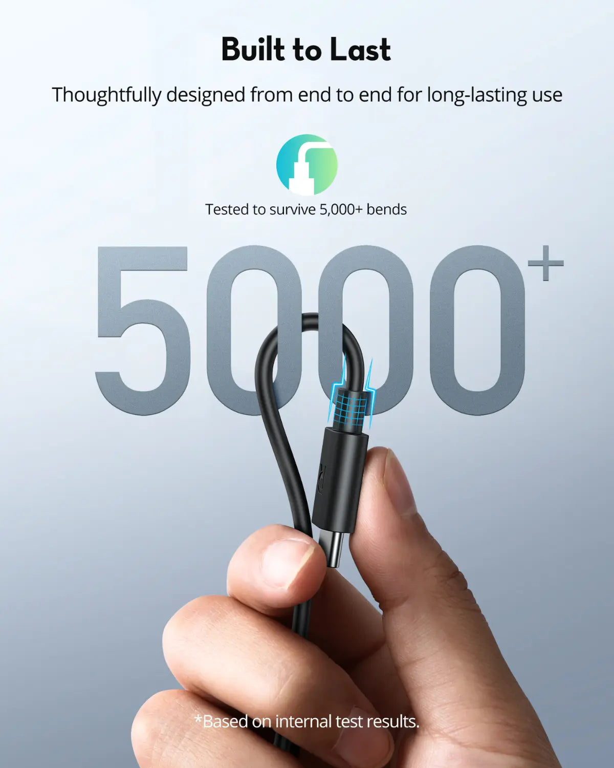 USB-C to USB-C Charging Cable – 60W Fast Charging, 2M Extra-Long Durable TPE Cable for iPhone 16 Series, iPad Pro, Galaxy S24, Pixel 8 & More