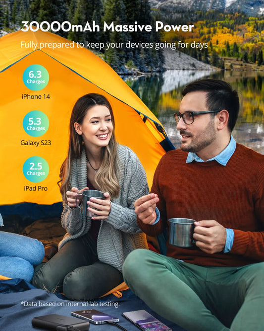 30,000mAh Power Bank – 100W PD Fast Charging, LED Display, USB-C Laptop & Smartphone Compatible