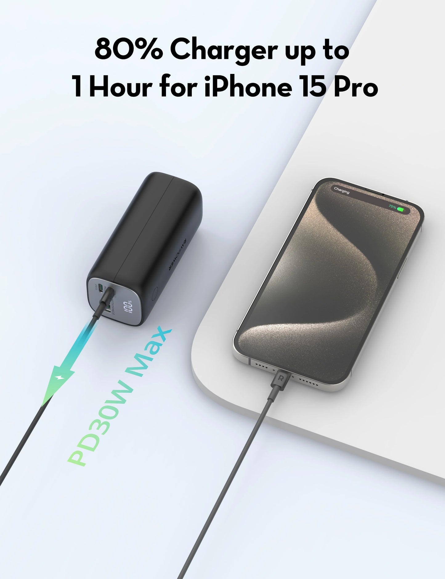 Compact Power Bank 14,000 mAh, 30W USB-C PD Fast Charging, LED Display, Triple-Port Output (2C+1A)
