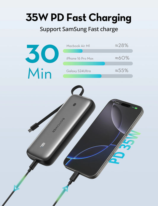 Pocket Power Bank 20,000 mAh, 35W PD Fast Charging, Built-In USB-C Cable, Triple-Port Output, SCP 22.5W Support