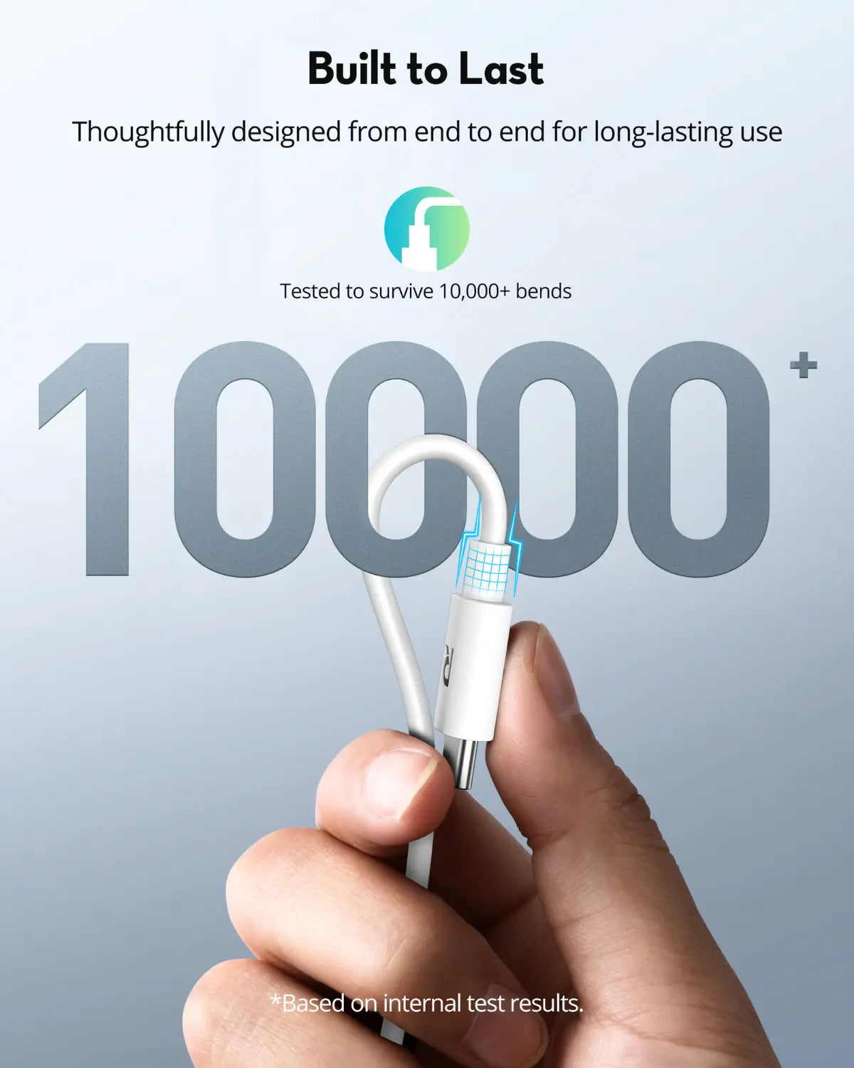 USB-C to USB-C Charging Cable – 60W Fast Charging, 1M Durable TPE Cable for iPhone 16 Series, iPad Pro, Galaxy S24, Pixel 8 & More