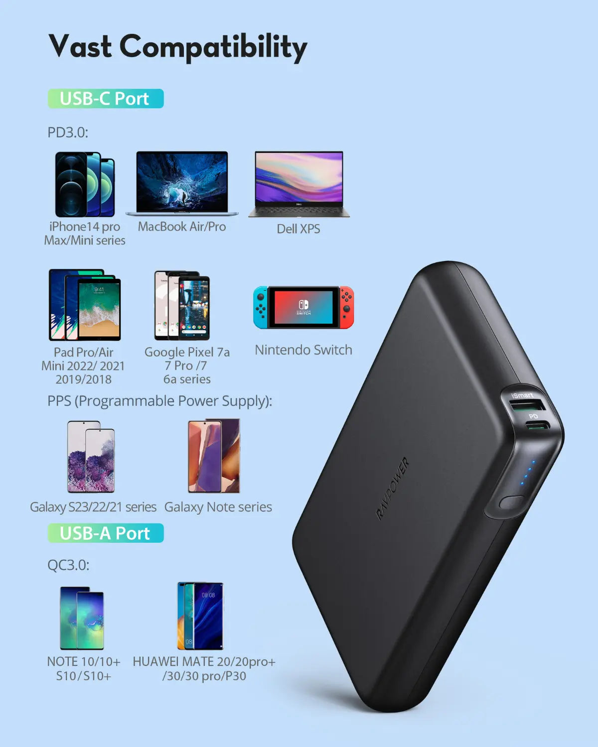 30,000mAh Power Bank – 100W PD Fast Charging, LED Display, USB-C Laptop & Smartphone Compatible