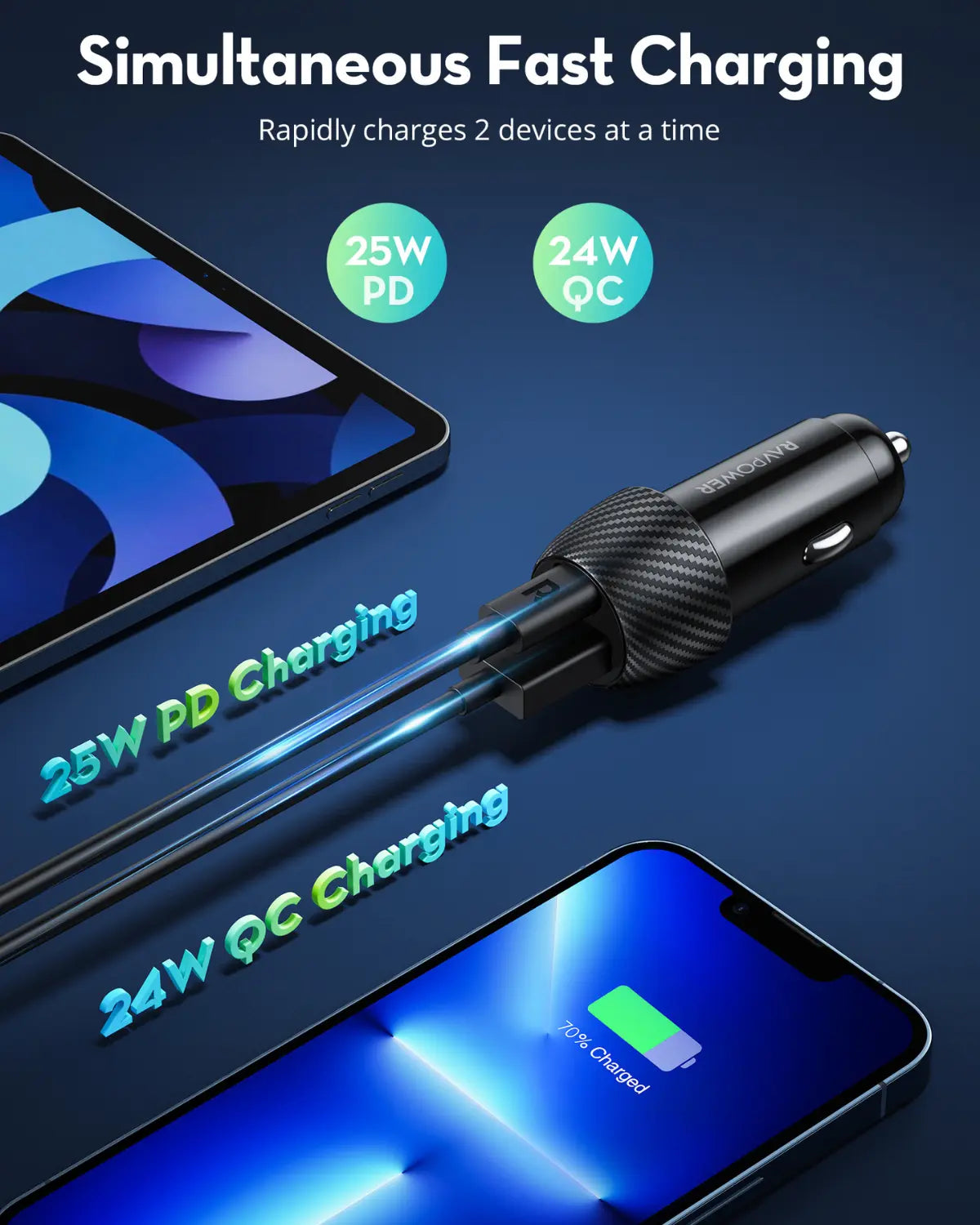 49W Dual-Port Car Charger – 25W USB-C PD + 24W QC3.0 USB-A Fast Charging, Compact & Universal Fit