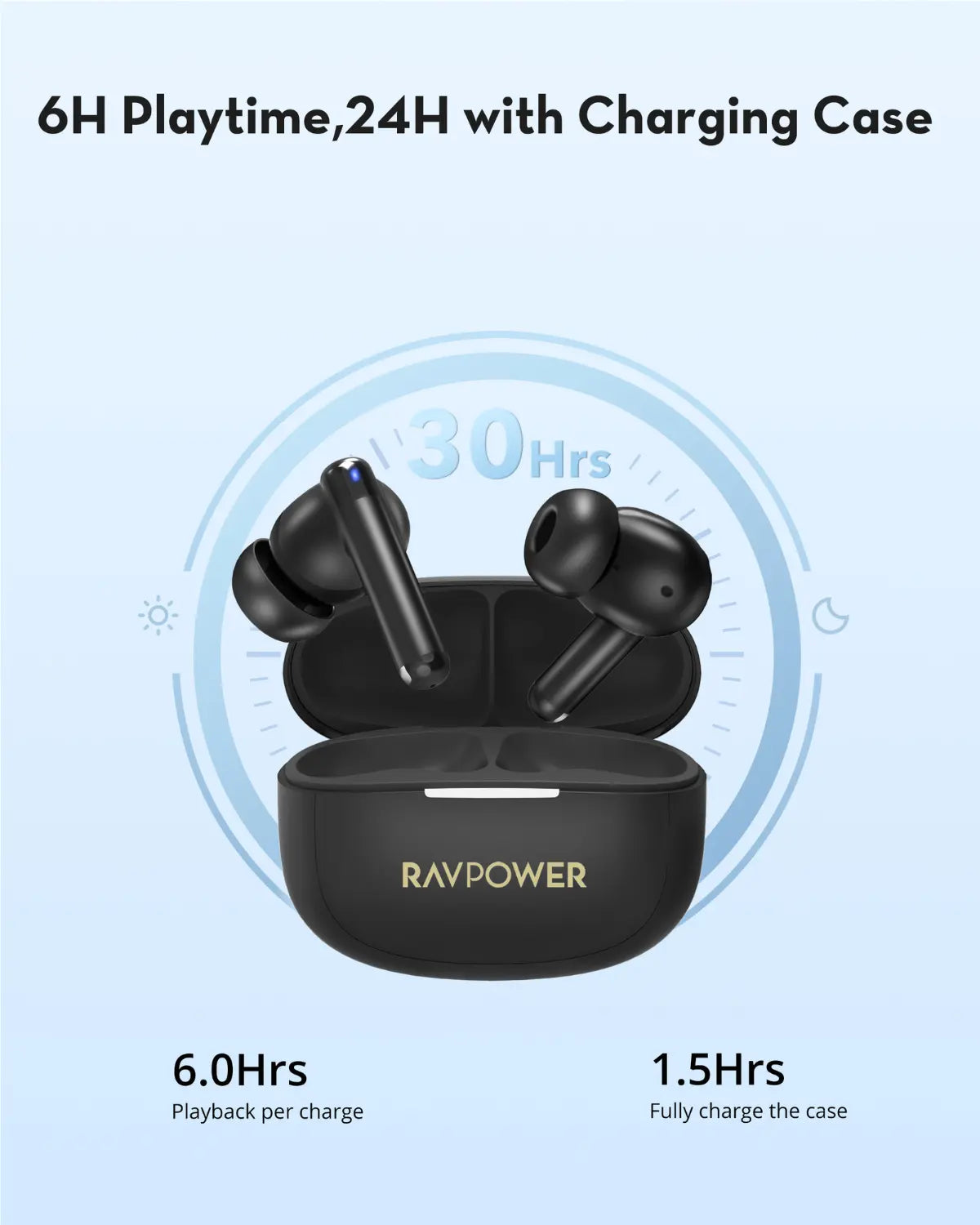 True Wireless Earbuds – Bluetooth 5.3, 24H Playtime, ENC Noise