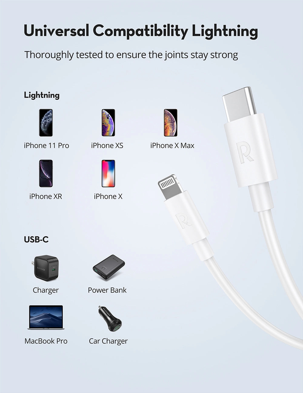 USB-C to Lightning Cable – 27W PD Fast Charging, MFi Certified, 1M TPE Durable Design