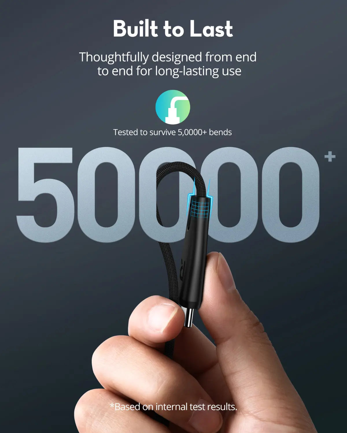 USB-C to USB-C Charging Cable – 60W Fast Charging, 1.2M Ultra-Durable Nylon Braided Cable with CNC Metal Connectors