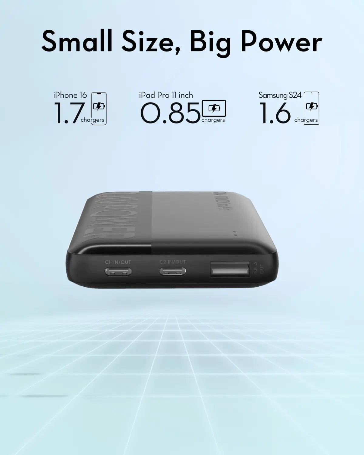 10,000mAh Power Bank – 22.5W SCP & 20W PD Fast Charging, USB-C Two-Way, Triple Output Charger