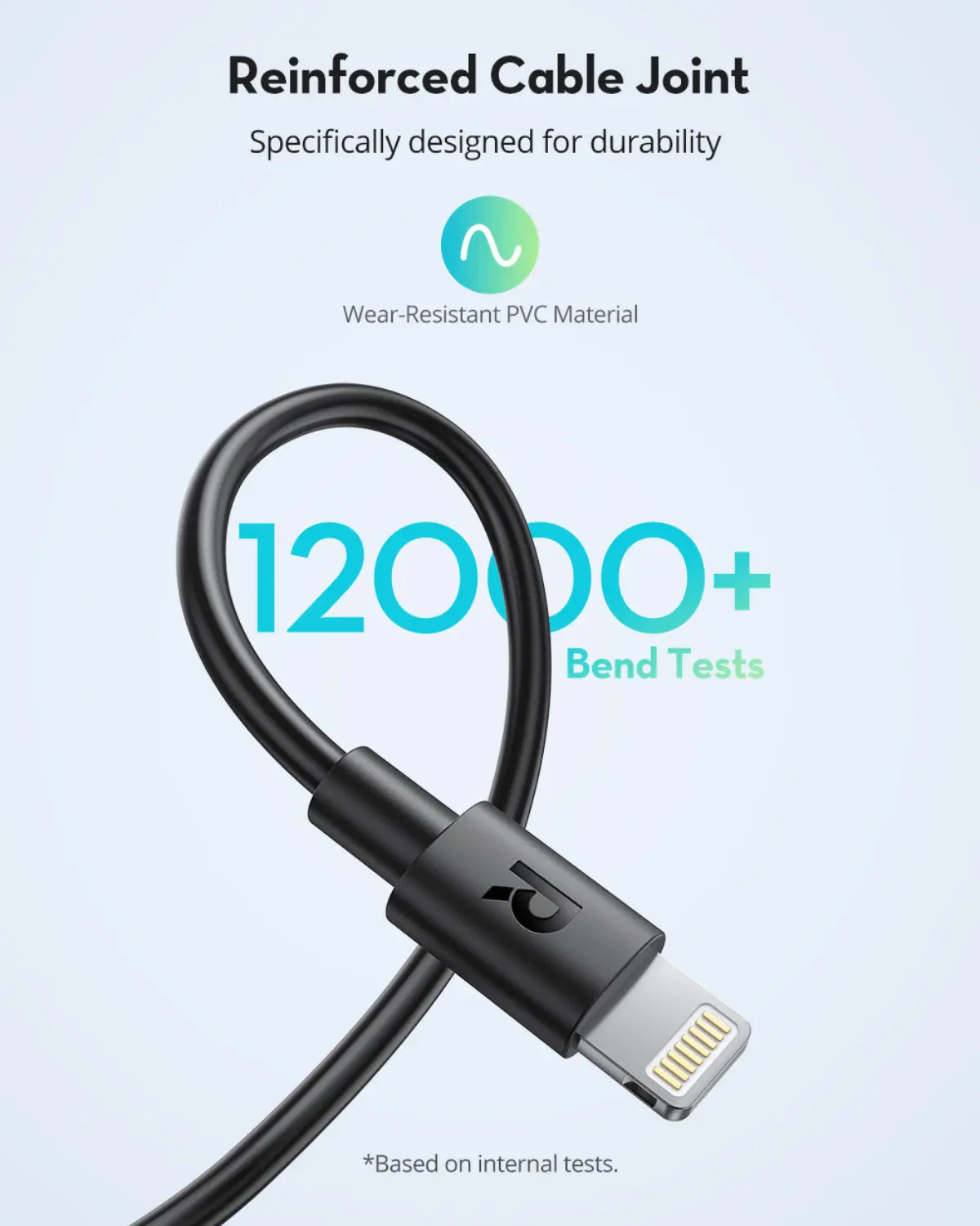 USB-A to Lightning Charging Cable – MFi Certified, 27W Fast Charging, 1M Durable TPE Cable for iPhone, iPad & More