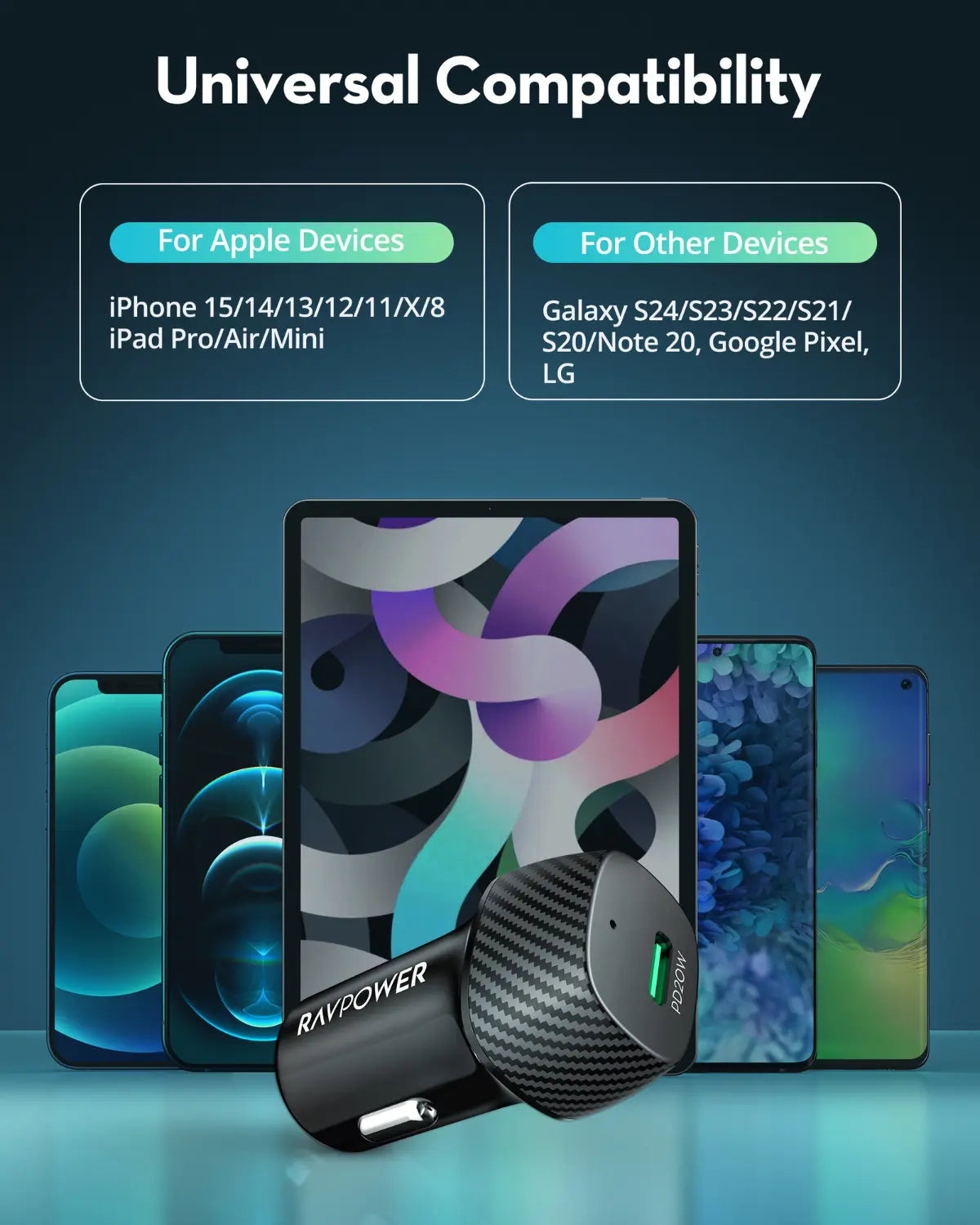 USB-C Car Charger – 20W PD Fast Charging, Compact