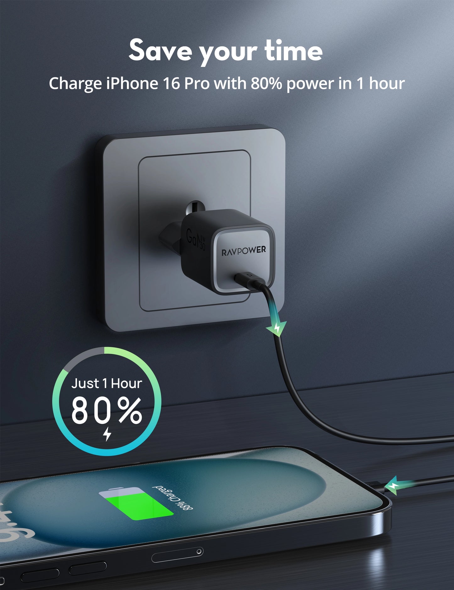 20W USB-C GaN Wall Charger – PD 3.0 Fast Charging, Ultra-Compact, EU Plug | Compatible with Lebanon Power Outlets