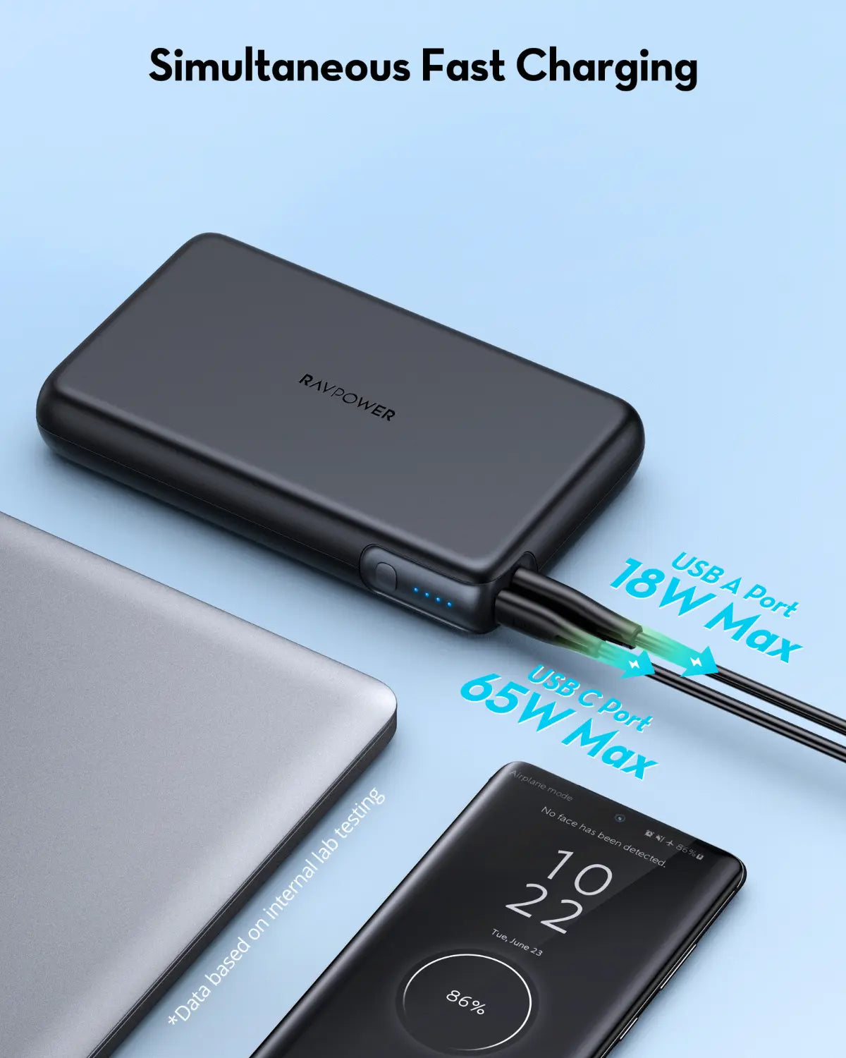 30,000mAh Power Bank – 100W PD Fast Charging, LED Display, USB-C Laptop & Smartphone Compatible
