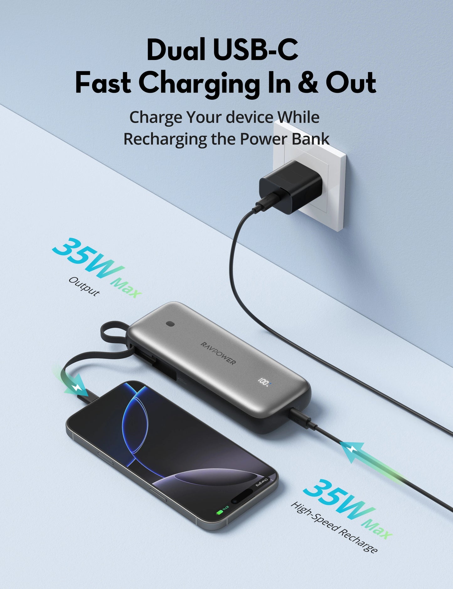 Pocket Power Bank 20,000 mAh, 35W PD Fast Charging, Built-In USB-C Cable, Triple-Port Output, SCP 22.5W Support