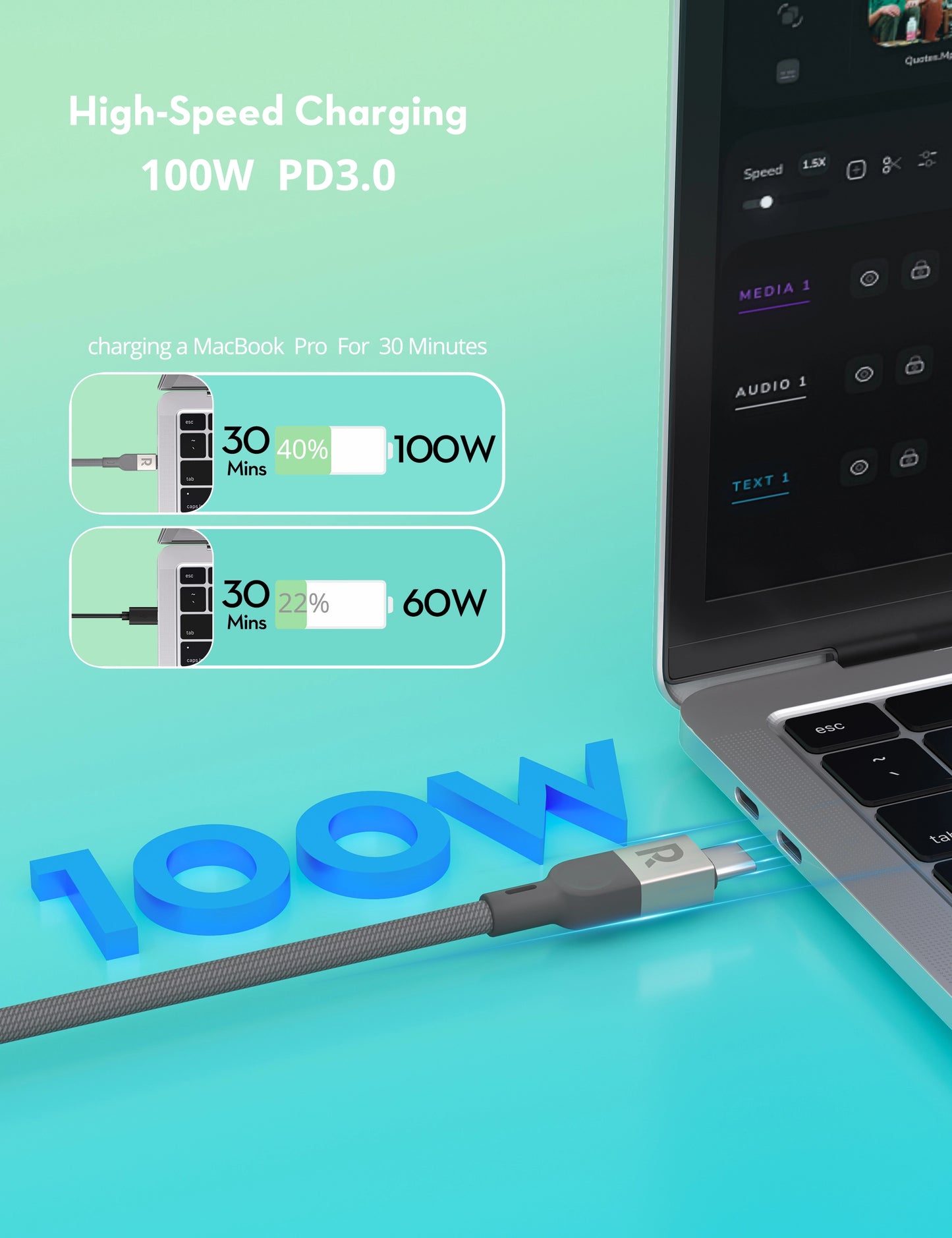 USB-C to USB-C Magnetic Cable, 100W PD Fast Charging, Nylon Braided, 1.2M Length, Secure Magnetic Design