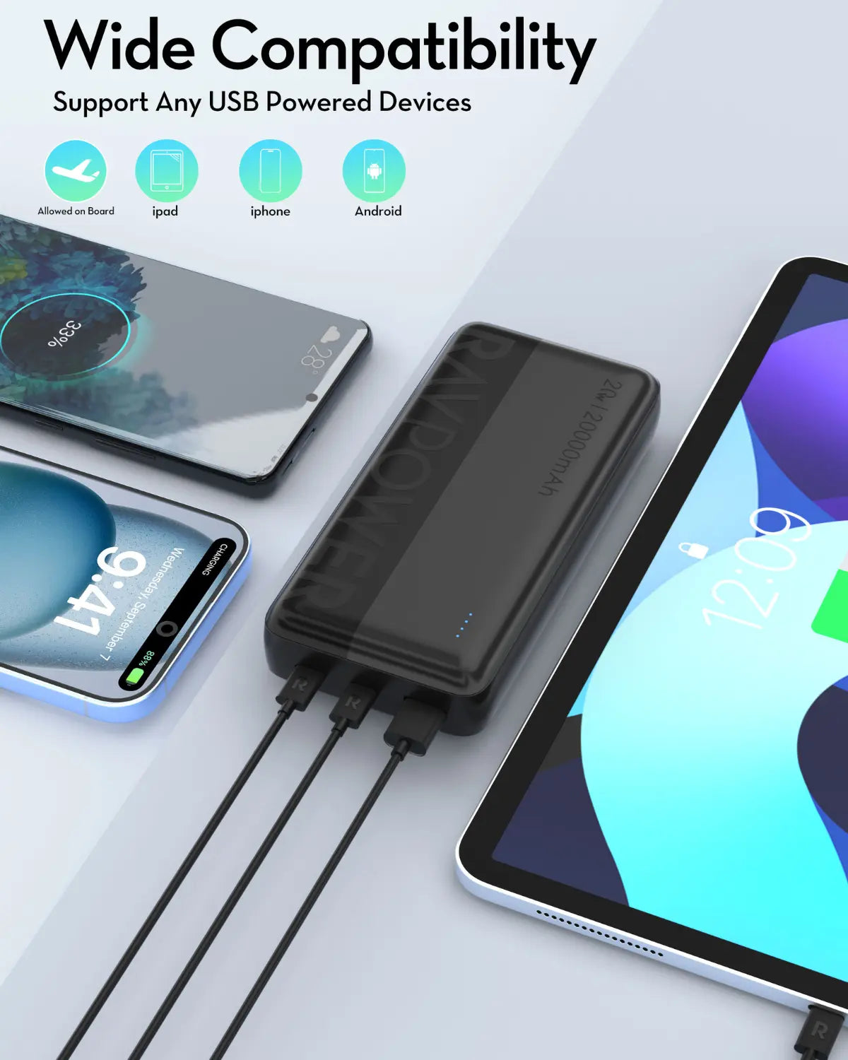 20,000mAh Power Bank – 22.5W SCP & 20W PD Fast Charging, USB-C Two-Way, Triple Port Output