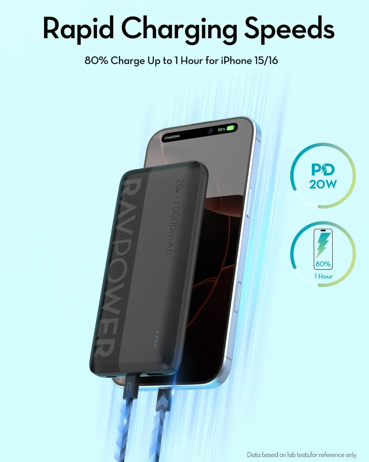 10,000mAh Power Bank – 22.5W SCP & 20W PD Fast Charging, USB-C Two-Way, Triple Output Charger