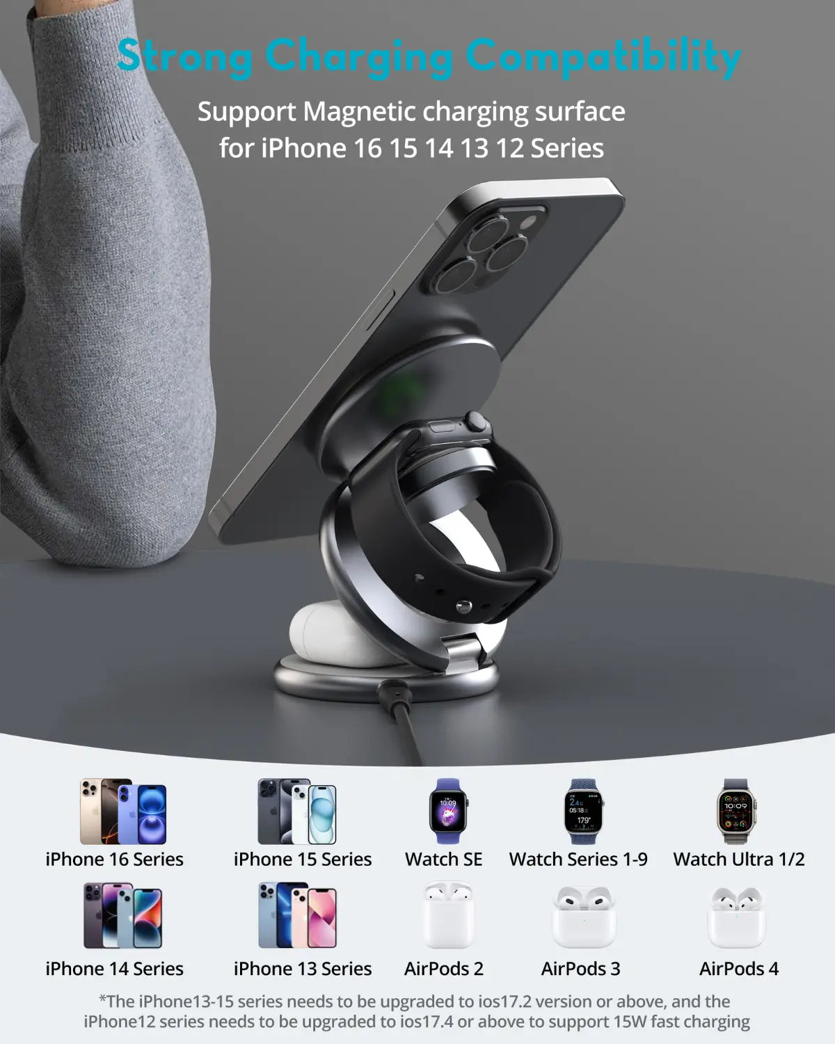 3-in-1 Wireless Charger (Titanium Gray) – 15W MagSafe-Compatible Charging Stand for iPhone, Apple Watch, and AirPods