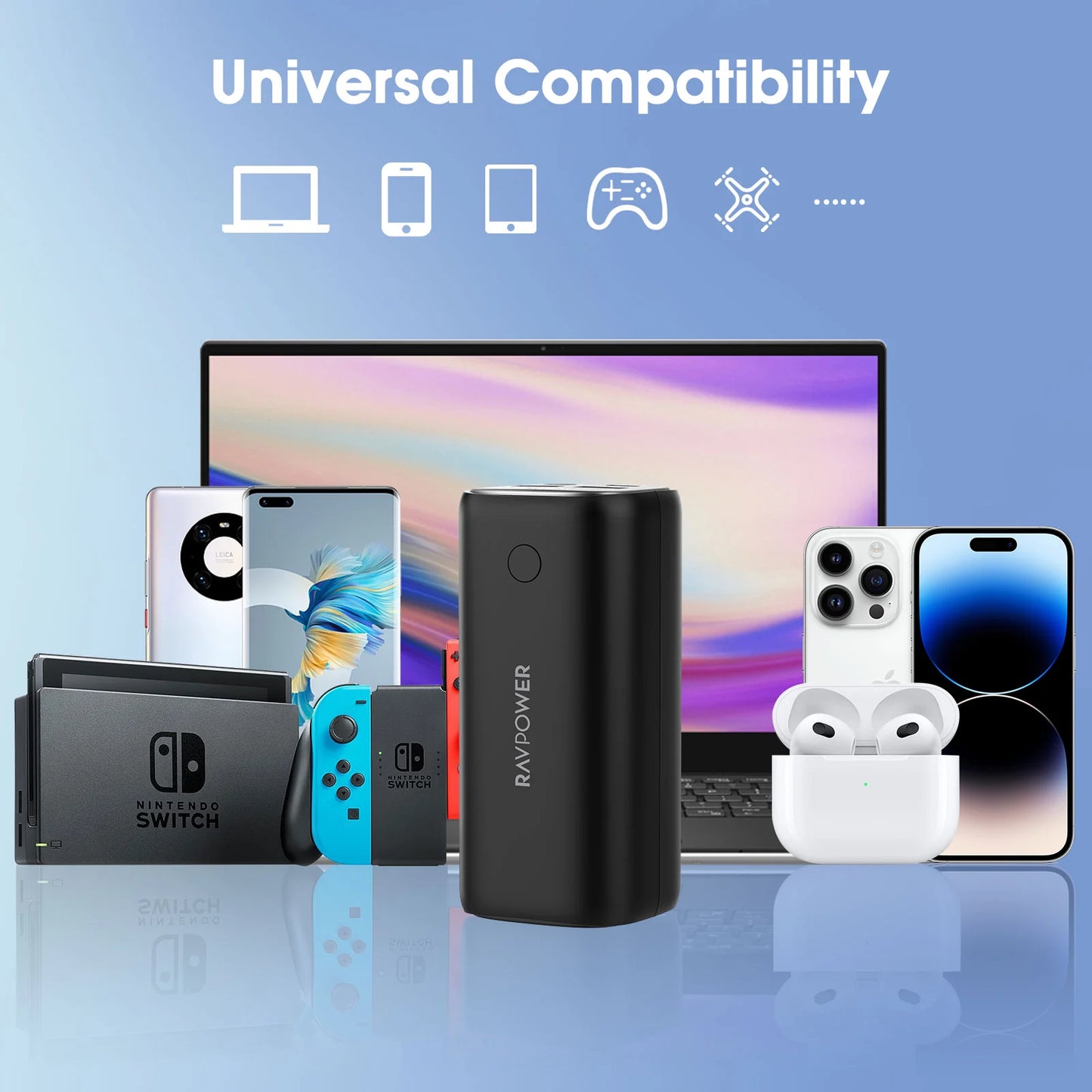 Power Bank 20,000 mAh, 70W USB-C PD, 4-Port Output, LED Display, High-Speed Laptop & Smartphone Charging