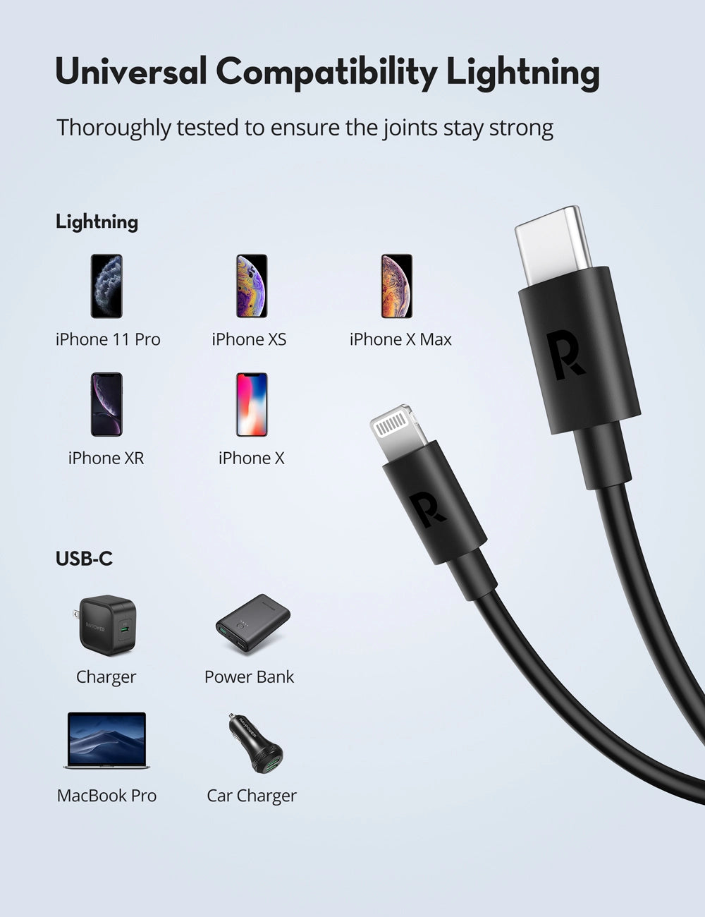 USB-C to Lightning Cable – 27W PD Fast Charging, MFi Certified, 1M TPE Durable Design