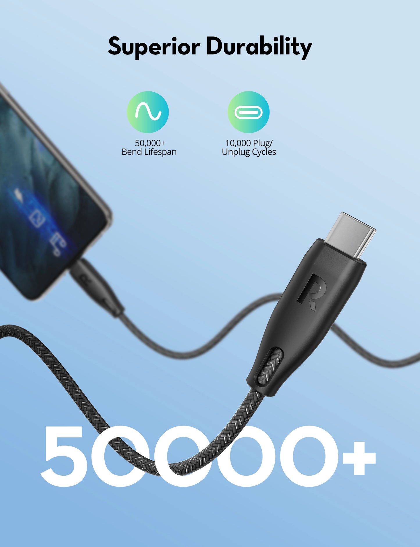 USB-C to USB-C Cable, 100W PD Fast Charging, 1.5M Length, Ultra-Durable Nylon Braided, 50,000+ Bend Lifespan