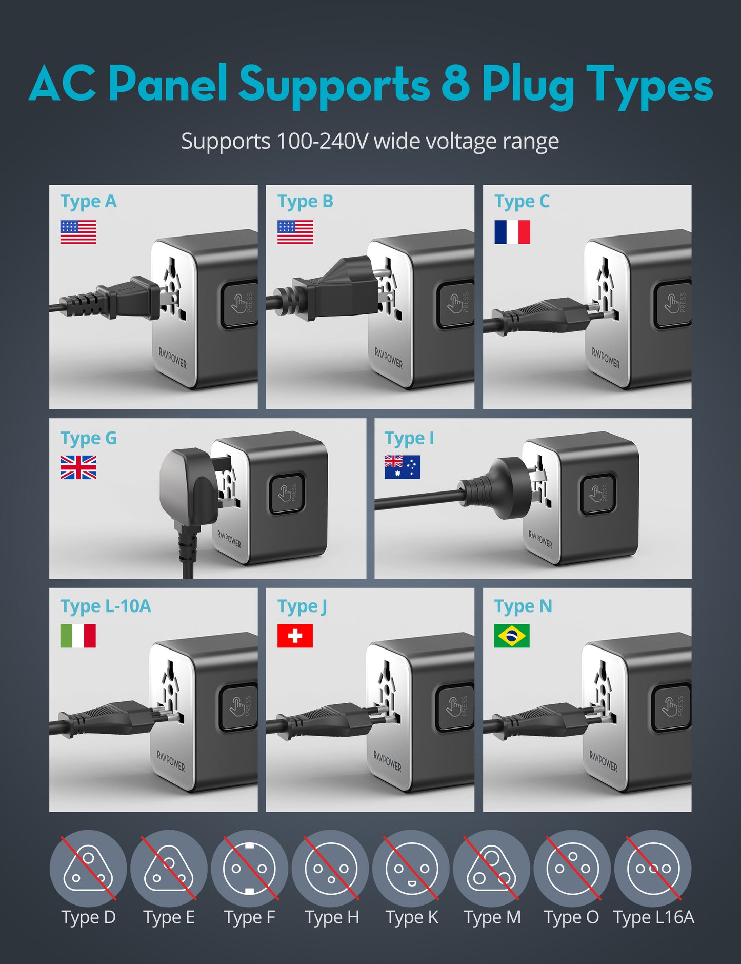 International Adapter 25W