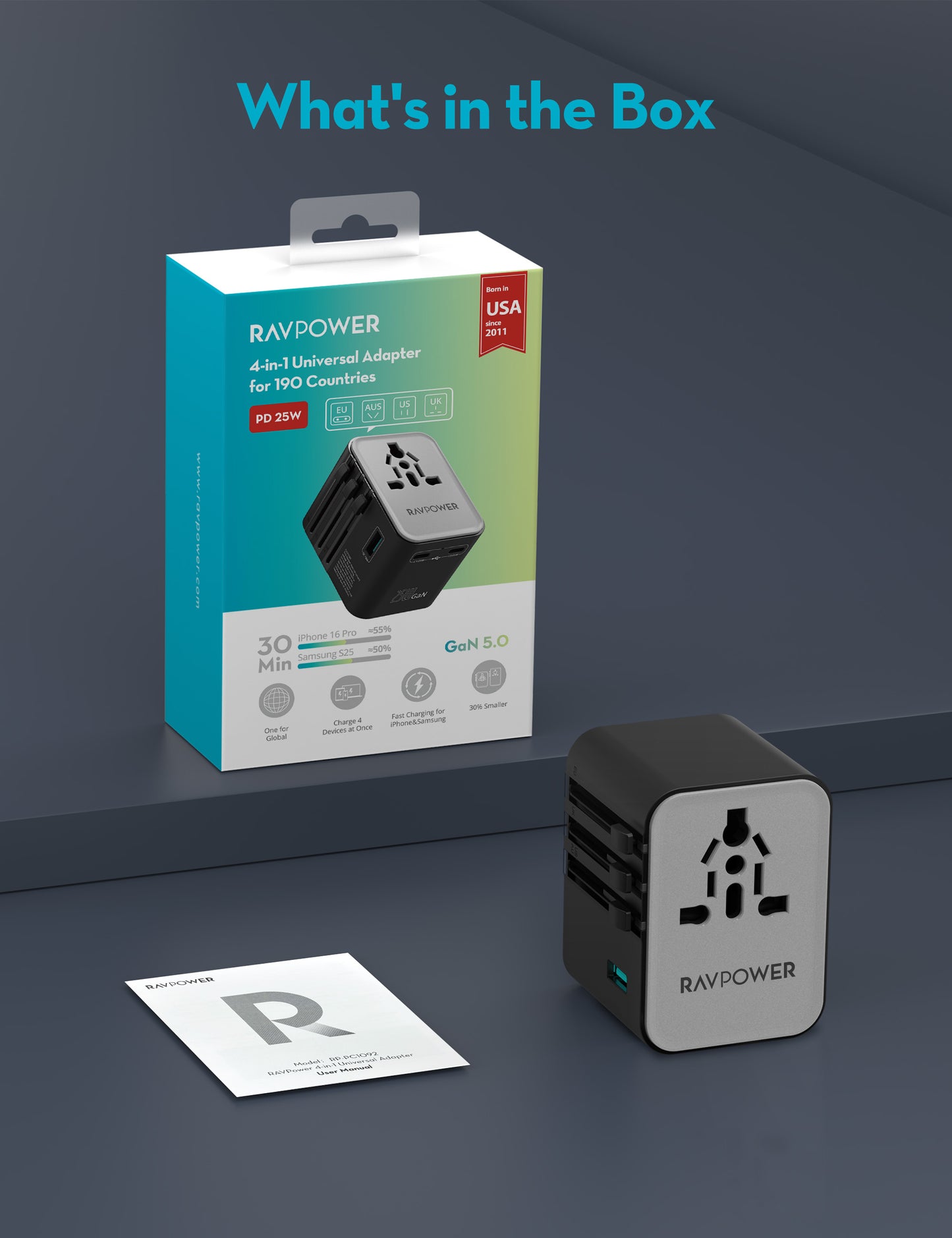 International Adapter 25W