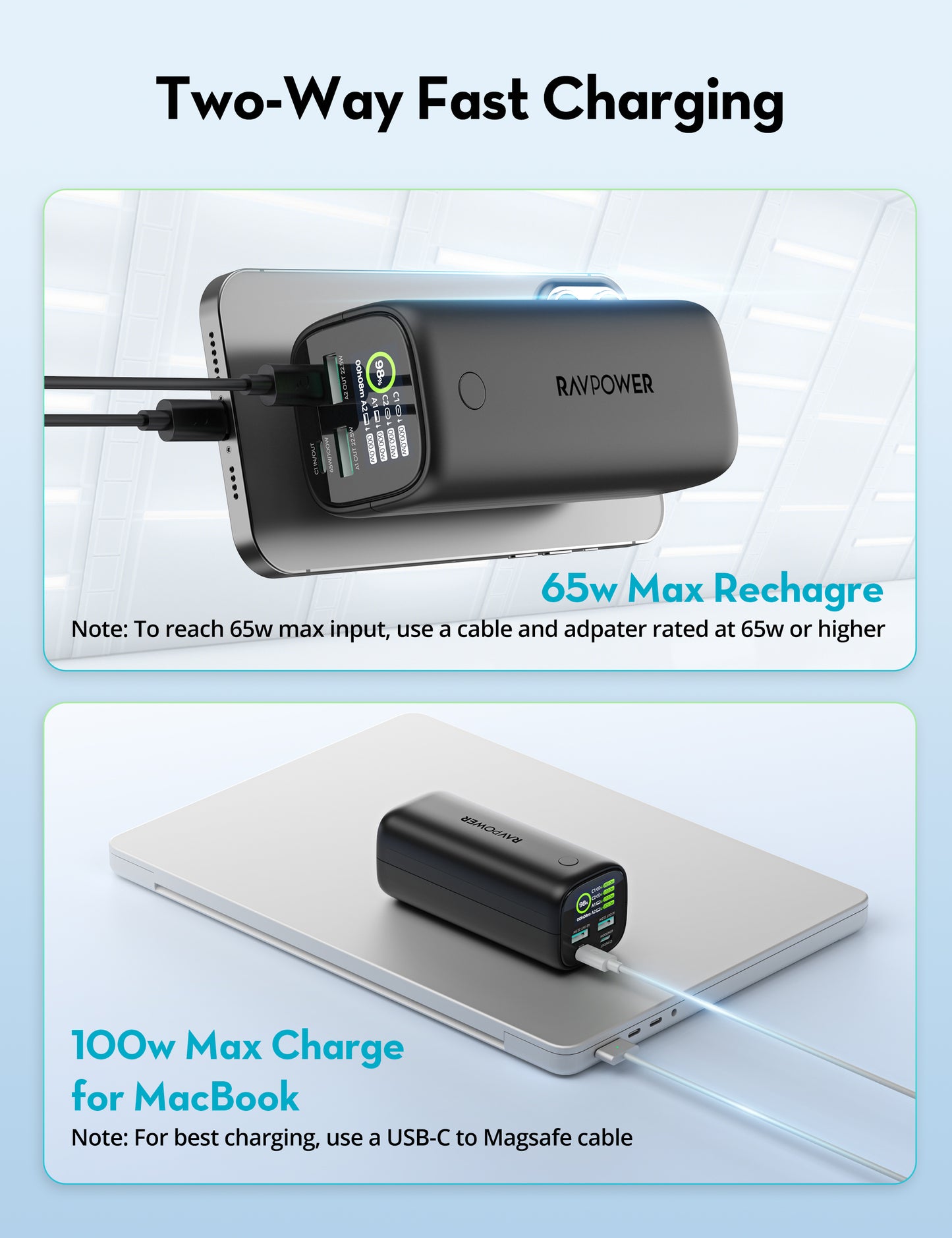 Ultra 20000mAh PD 100W Power Bank 2C+2A