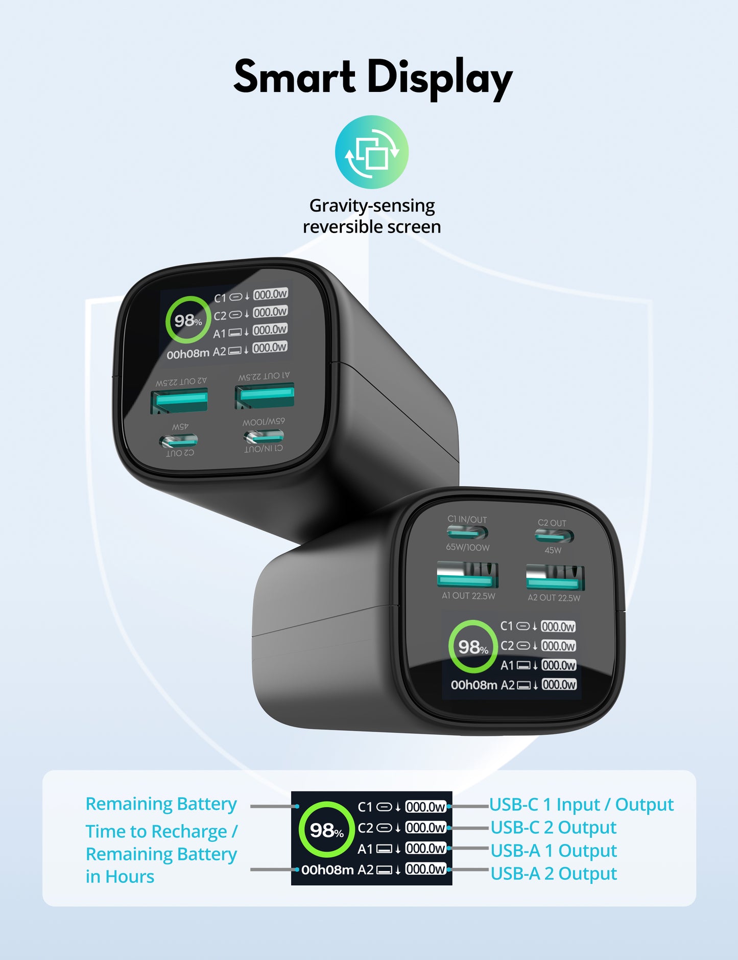 Ultra 20000mAh PD 100W Power Bank 2C+2A