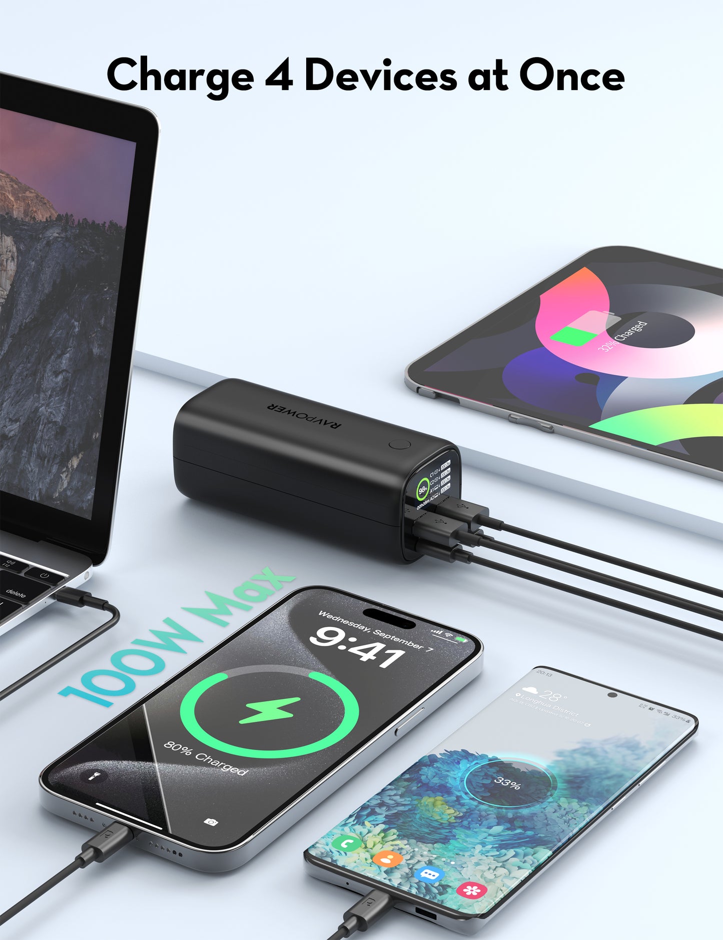 Ultra 20000mAh PD 100W Power Bank 2C+2A