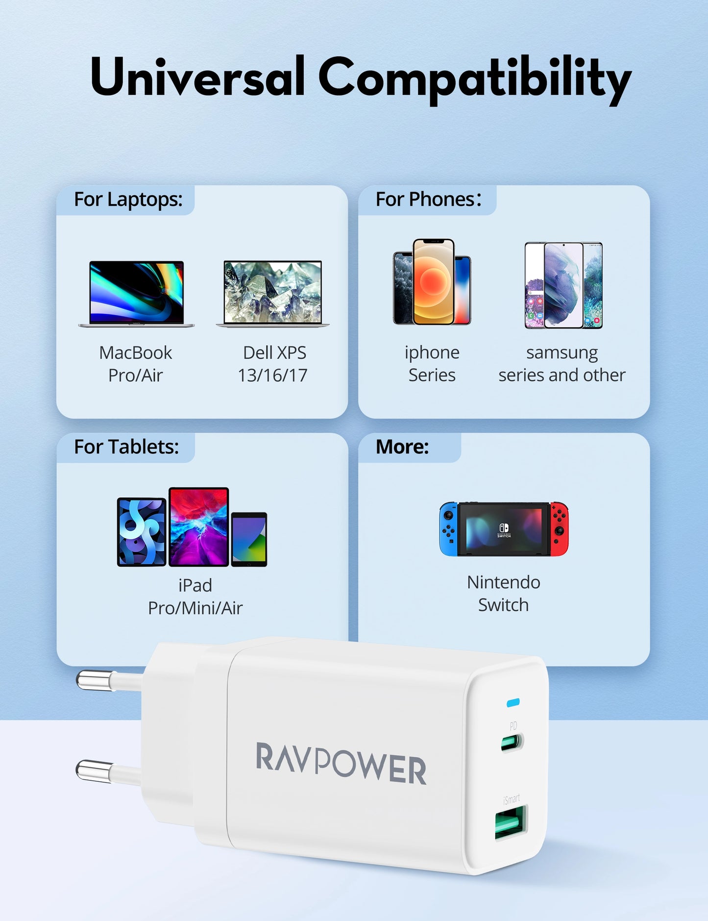 45W GaN Dual-Port Wall Charger – USB-C PD + USB-A QC Fast Charging, Compact EU Plug Charger