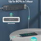 Power Strip – 6-in-1 with 3 AC Outlets, 2 USB-A & 1 USB-C, PD 30W Fast Charging, 3M Cord, 3250W Max Load