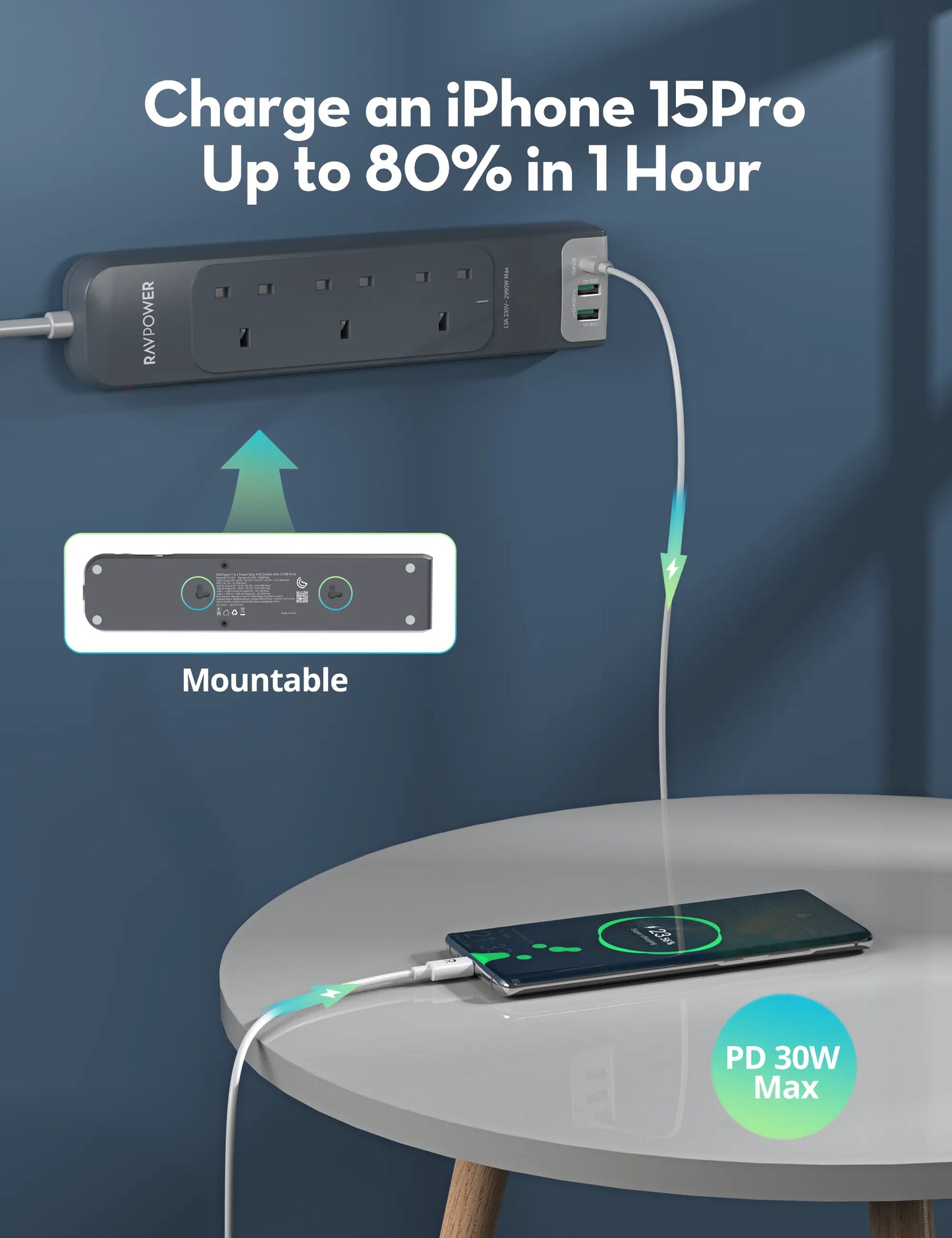 Power Strip – 6-in-1 with 3 AC Outlets, 2 USB-A & 1 USB-C, PD 30W Fast Charging, 3M Cord, 3250W Max Load