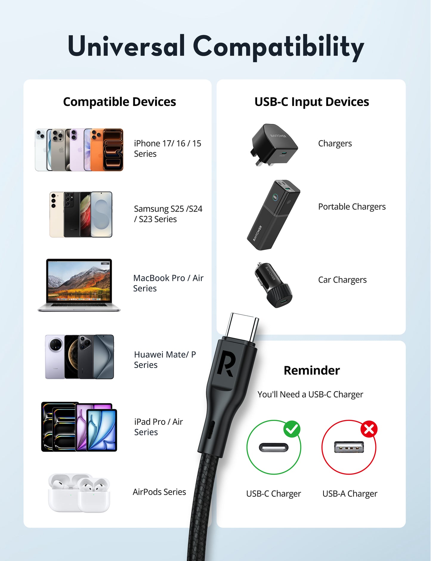 Nylon Braided USB-C to USB-C Cable 240W – 1m