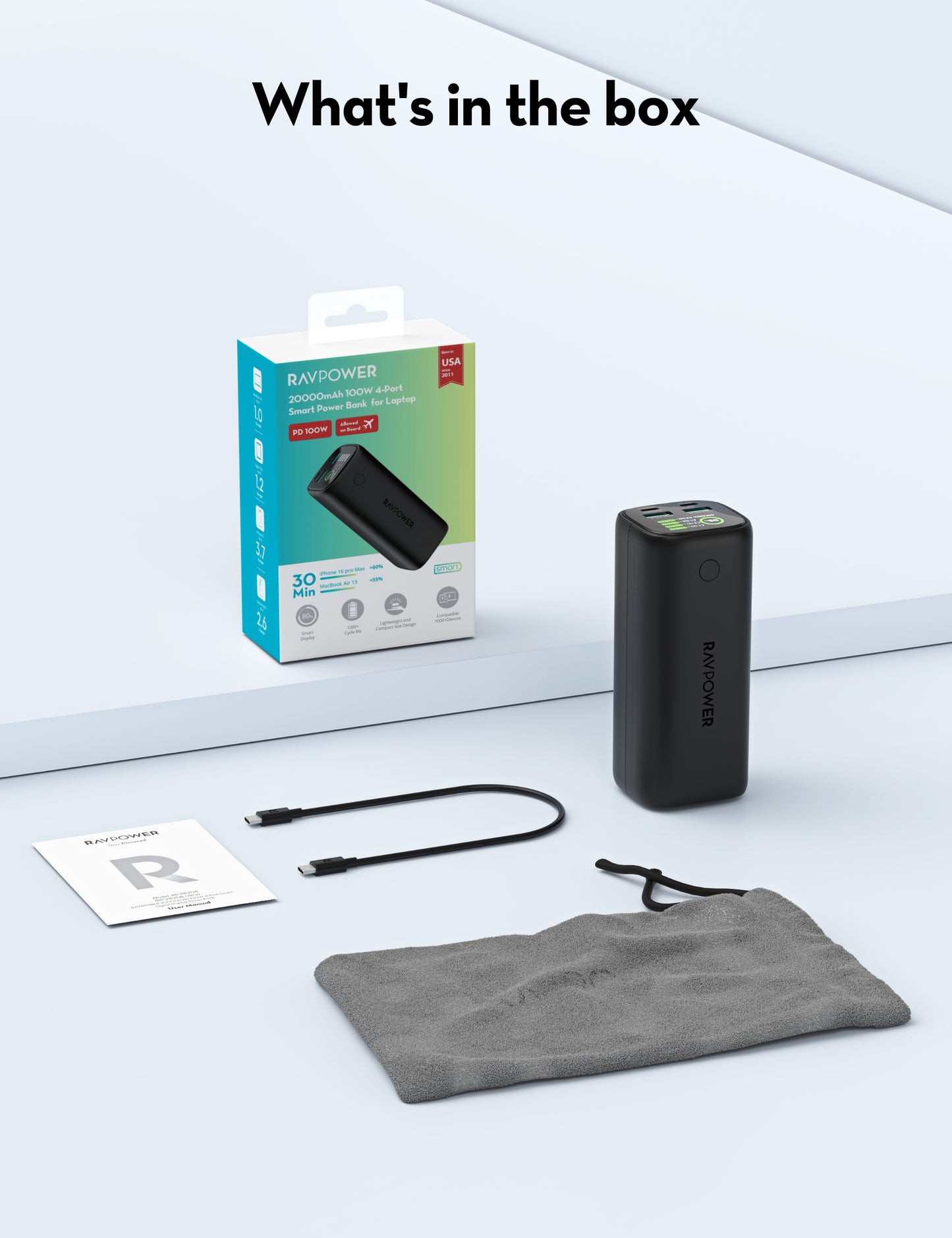 Ultra 20000mAh PD 100W Power Bank 2C+2A